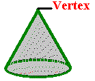 Cone.Vertex.gif (2636 bytes)