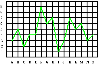 LineGraph2.gif (5199 bytes)
