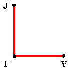 Rt.Angle.JTV.gif (1377 bytes)