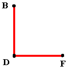 Rt. Angle.BDF.gif (1390 bytes)