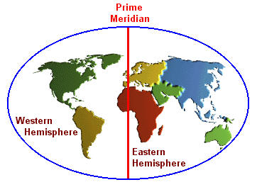hemisphere hemispheres prime meridian divided equator globe four southern south