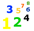 Numbers